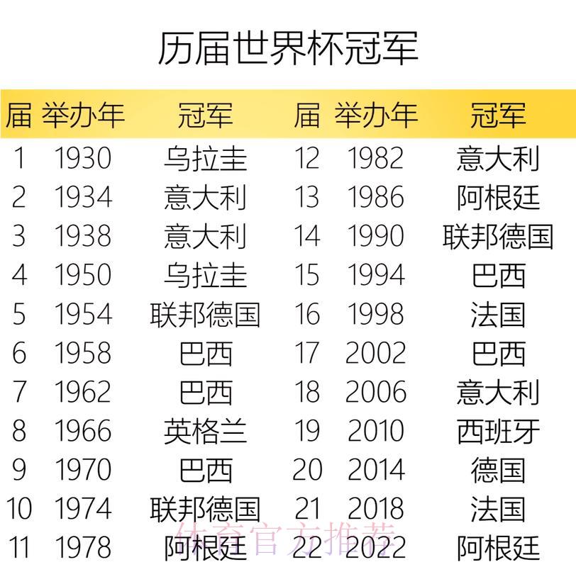世界杯投注注册送彩金